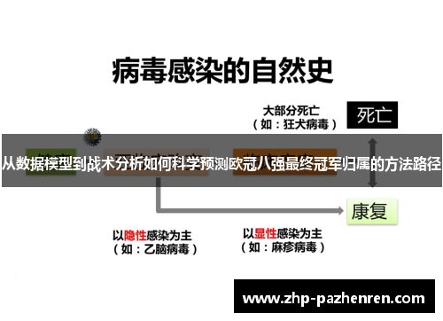 从数据模型到战术分析如何科学预测欧冠八强最终冠军归属的方法路径