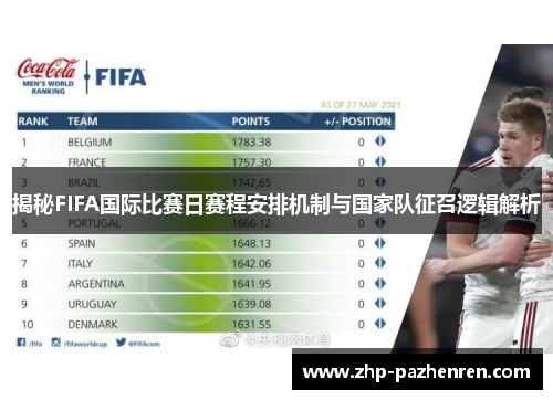 揭秘FIFA国际比赛日赛程安排机制与国家队征召逻辑解析