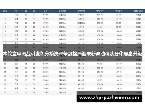 本轮意甲激战引发积分榜洗牌争冠格局迎来新波动强队分化悬念升级