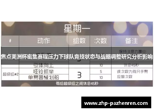 焦点美洲杯密集赛程压力下球队竞技状态与战略调整研究分析影响