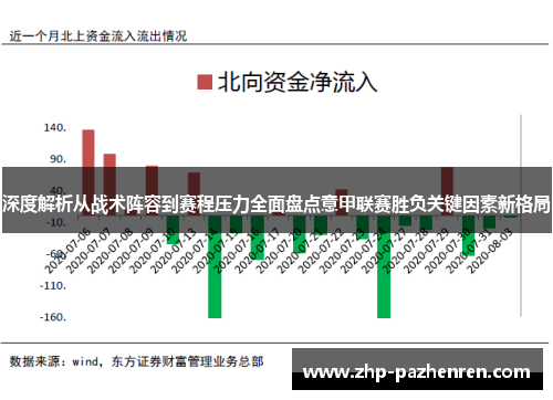 深度解析从战术阵容到赛程压力全面盘点意甲联赛胜负关键因素新格局