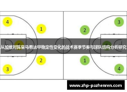 从加维对阵皇马看法甲稳定性变化的战术赛季节奏与球队结构分析研究