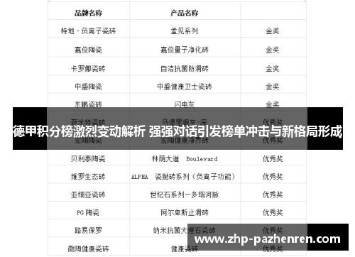 德甲积分榜激烈变动解析 强强对话引发榜单冲击与新格局形成